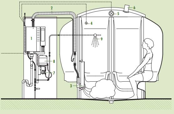 Техническое задание